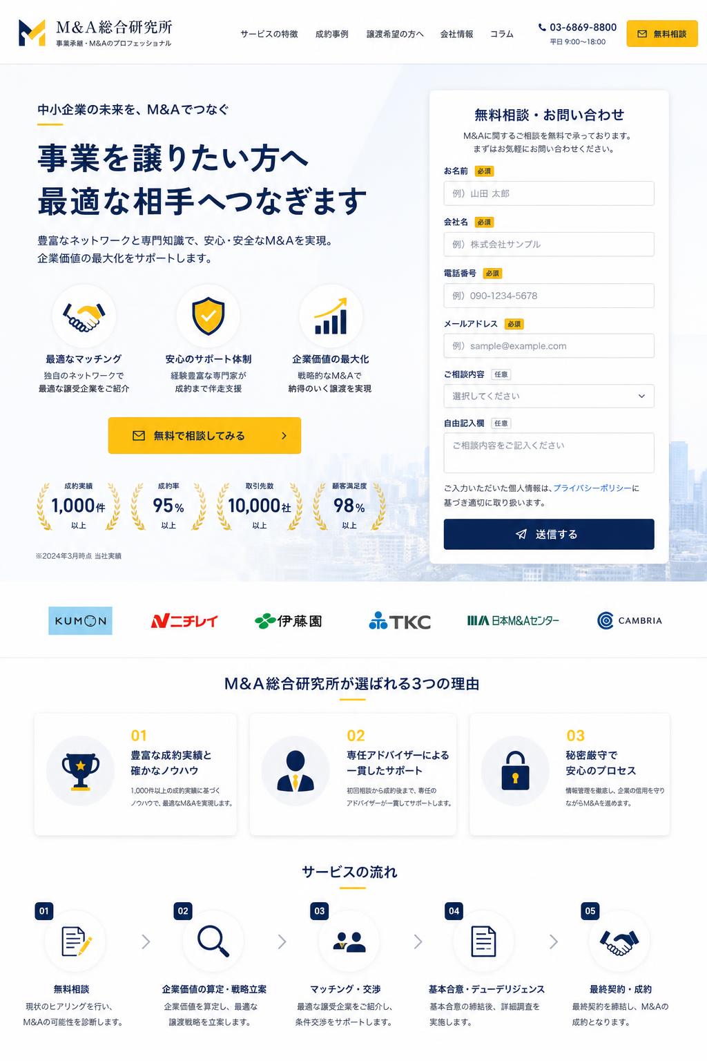 お客様を集めるための集客ページ